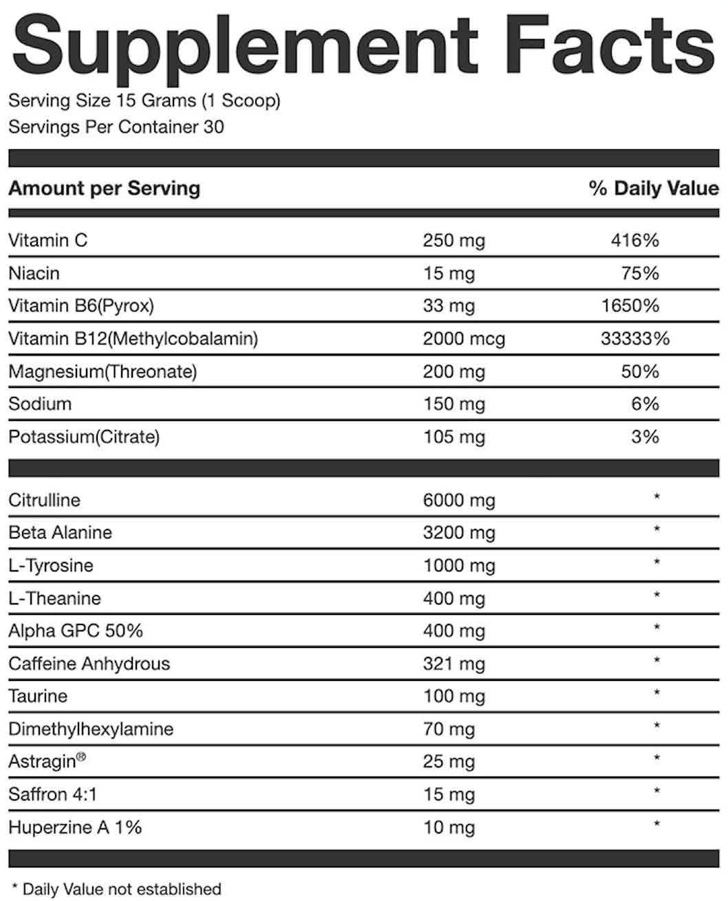 Brainbomb Preworkout